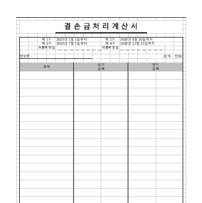 결손금처리계산서